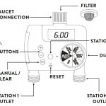Thumbnail of Bộ điều khiển Buddy 2 cổng 941480