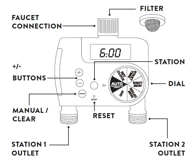 Bộ điều khiển Buddy 2 cổng 941480