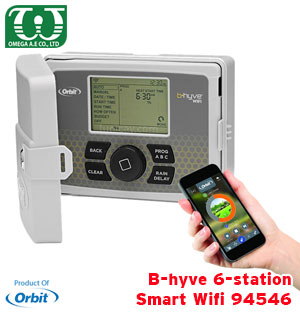 Bộ điều khiển Wifi 6 cổng 94546