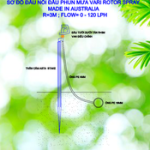 Thumbnail of Béc tưới cây sân vườn Vari Rotor1